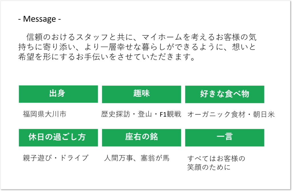 長野の自己紹介